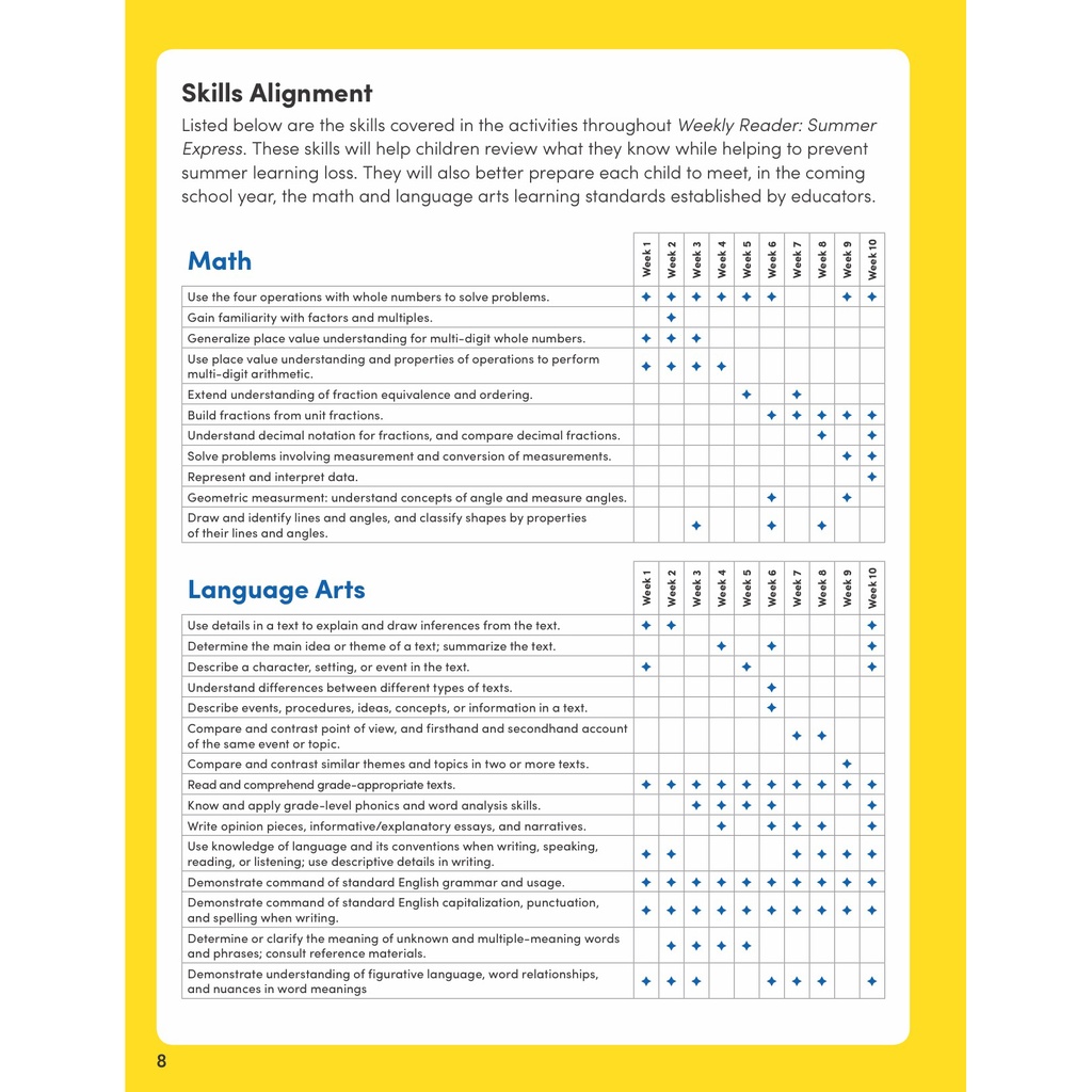 Weekly Reader: Summer Express Workbook, Between Grades 4 & 5