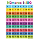Spanish Colorful Early Learning Small Poster Pack