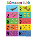 Spanish Colorful Early Learning Small Poster Pack