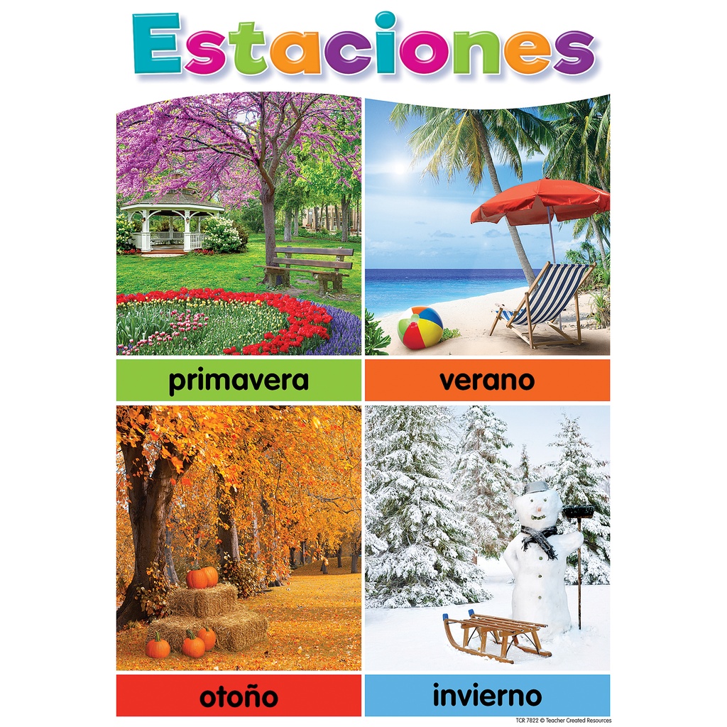 Spanish Colorful Early Learning Small Poster Pack