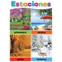 Spanish Colorful Early Learning Small Poster Pack