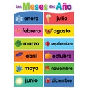 Spanish Colorful Early Learning Small Poster Pack
