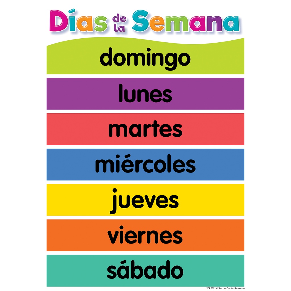 Spanish Colorful Early Learning Small Poster Pack