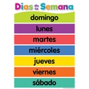 Spanish Colorful Early Learning Small Poster Pack