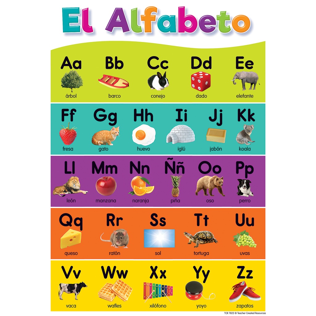 Spanish Colorful Early Learning Small Poster Pack