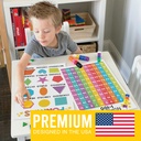 Colorful Spanish Preschool Educational Laminated Posters, Set of 12