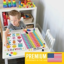 Colorful Preschool Educational Laminated Posters For Toddlers, Set of 16