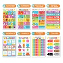 Colorful Preschool Educational Laminated Posters For Toddlers, Set of 16