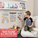 Colorful Dark Calming Corner and Feelings Chart Posters, Set of 9
