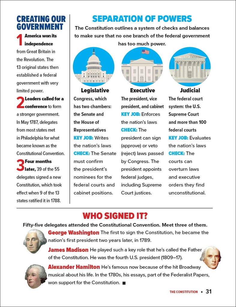 How America Works Scholastic's Guide to Civics