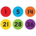 4" Spot On® Numbers 1-36 Floor Markers