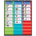 3 Column Pocket Chart