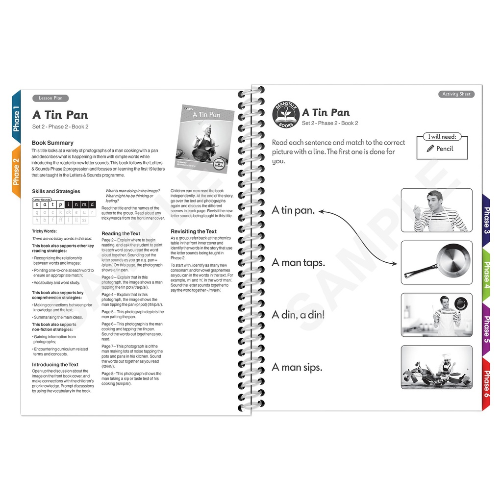 Non-Fiction Teacher Book Set 2 