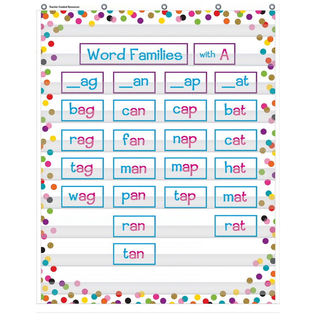 Confetti 10 Pocket Chart