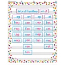 Confetti 10 Pocket Chart