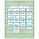 Mint Painted Wood Design 10 Pocket Chart