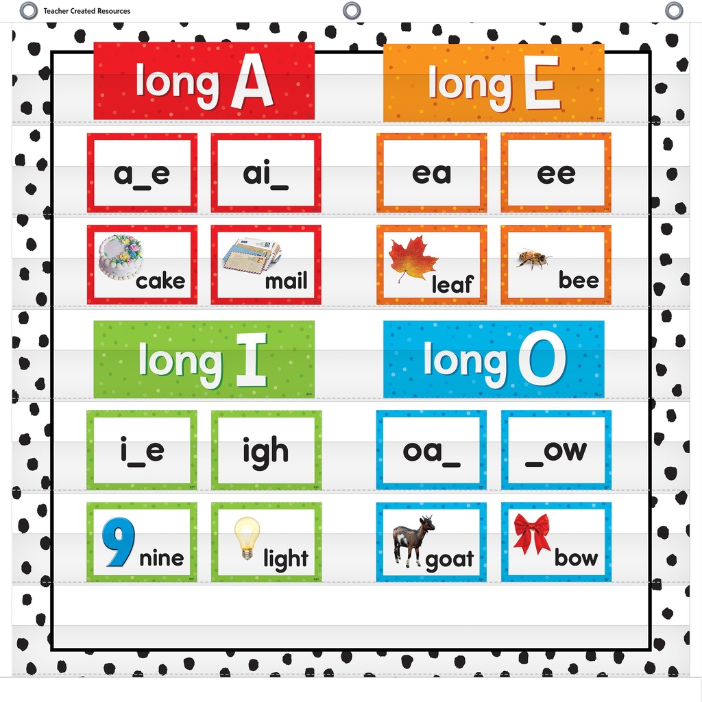 Black Painted Dots on White 7 Pocket Chart