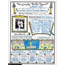 Instant Personal Poster Sets: Biography Report