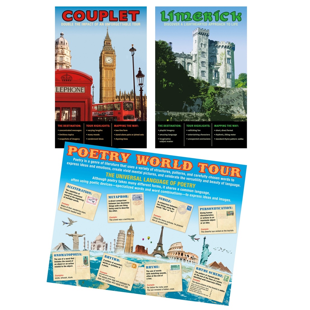 Poetry Poster Set