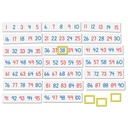 Magnetic Number Line 1-100