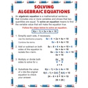 Algebraic Expressions & Equations Posters Set of 4