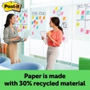 2ct Post-It Self Stick White Unruled Wall Pads