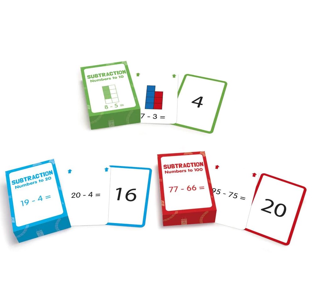 Addition Flashcards