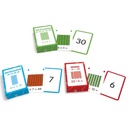 Addition Flashcards