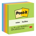 Floral Fantasy Collection 3 in x 3 in Notes 10 Pads