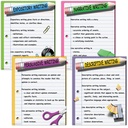 Four Types of Writing Posters Set of 4