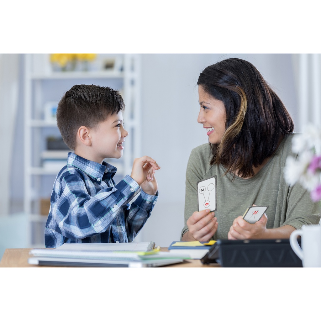 Multiplication and Division Number Bonds Flash Cards