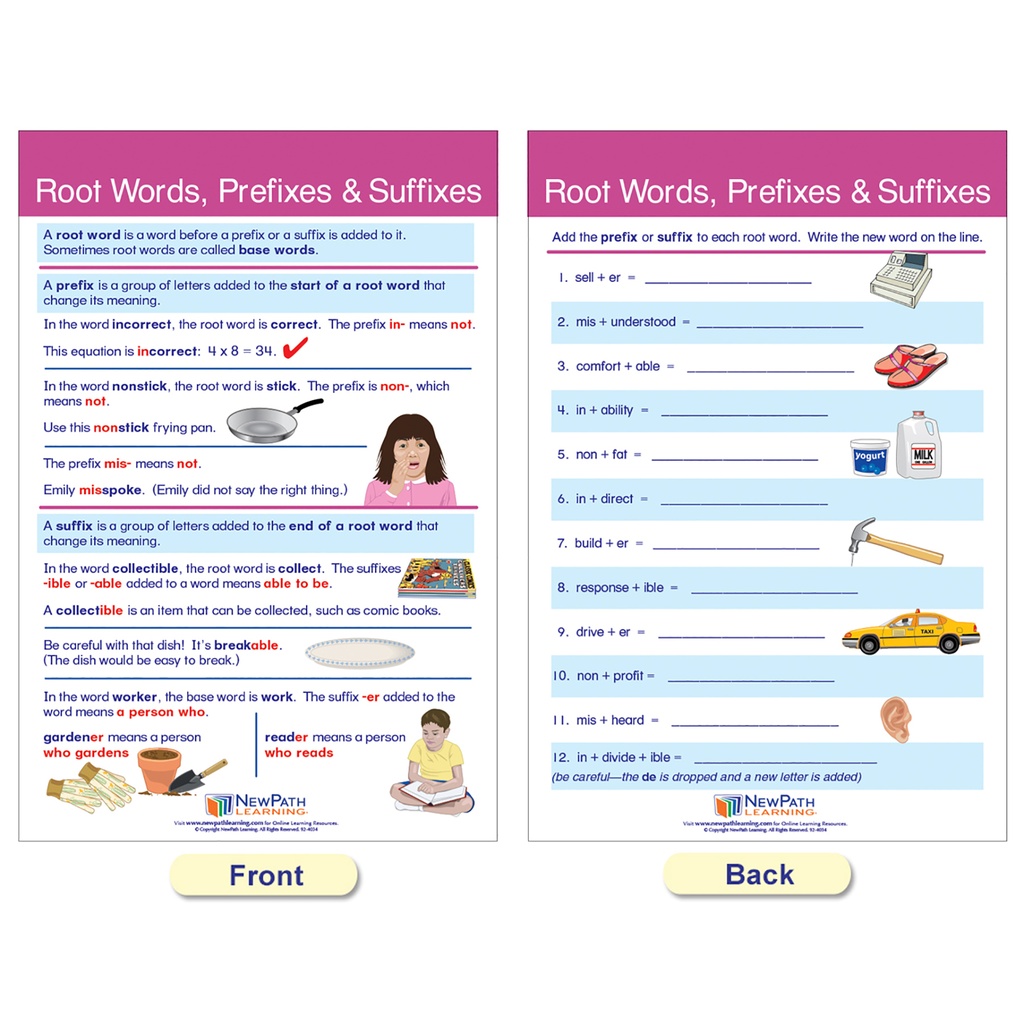 Spelling Rules Bulletin Board Chart Set of 7