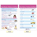 Spelling Rules Bulletin Board Chart Set of 7