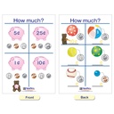 Time & Money Bulletin Board Chart Set of 6
