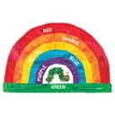 The World of Eric Carle™ The Very Hungry Caterpillar 2-Sided Floor Puzzle