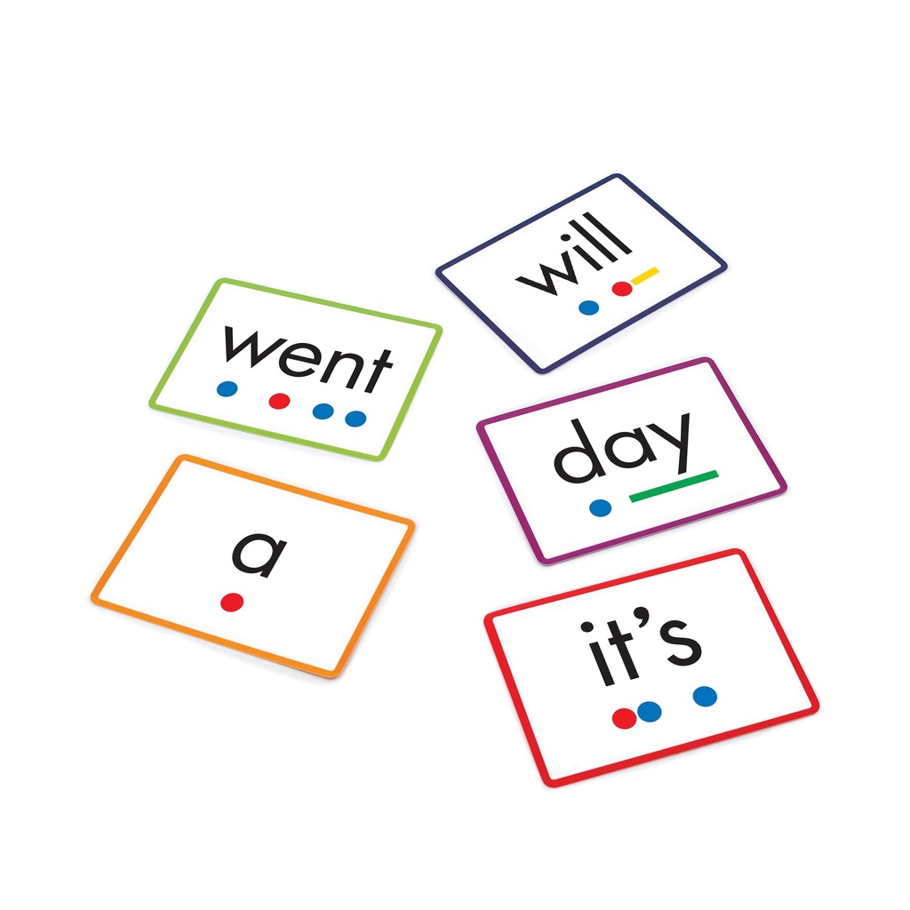 High Frequency Word Cards
