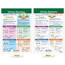 Algebra Skills Math Bulletin Board Chart Set of 7_4