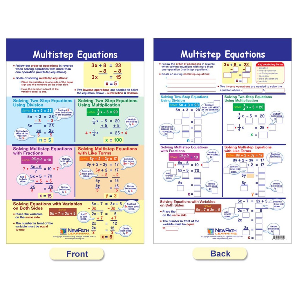 Algebra Skills Math Bulletin Board Chart Set of 7_6
