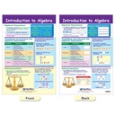 Algebra Skills Math Bulletin Board Chart Set of 7_8