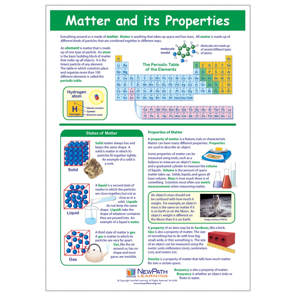 Matter & Its Properties Learning Center _ 2