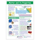 Matter & Its Properties Learning Center _ 2