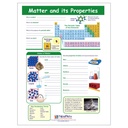 Matter & Its Properties Learning Center _ 3