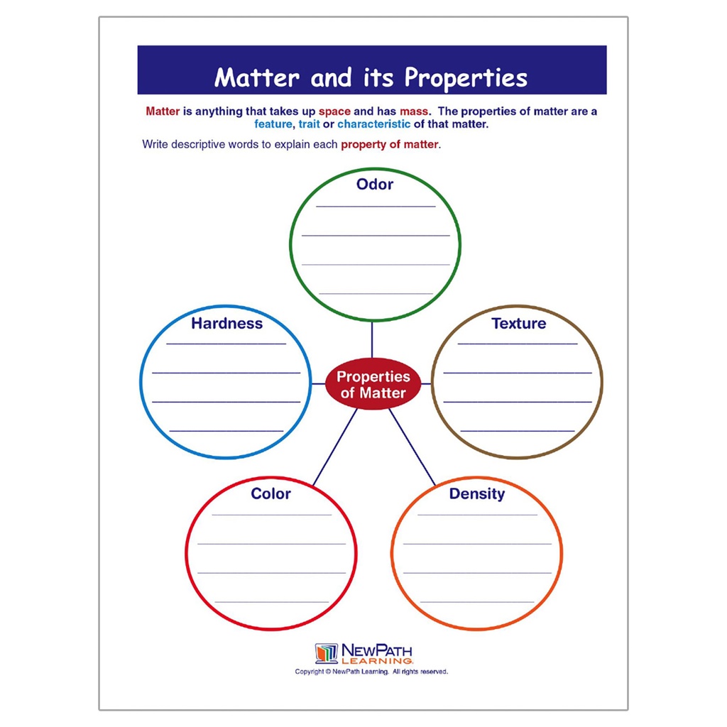 Matter & Its Properties Learning Center _ 4