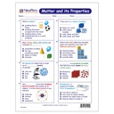 Matter & Its Properties Learning Center _ 5