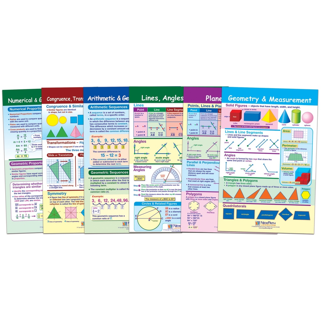 Geometry Math Bulletin Board Chart Set of 6_1