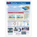 Weather & Climate Learning Center_2