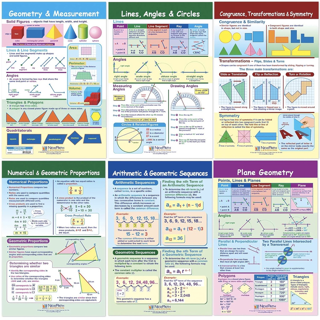 Geometry Math Bulletin Board Chart Set of 6_2
