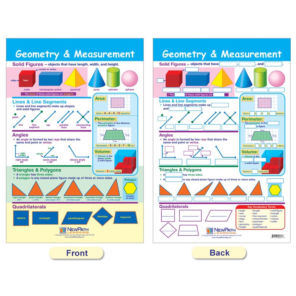 Geometry Math Bulletin Board Chart Set of 6_3