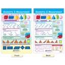 Geometry Math Bulletin Board Chart Set of 6_3