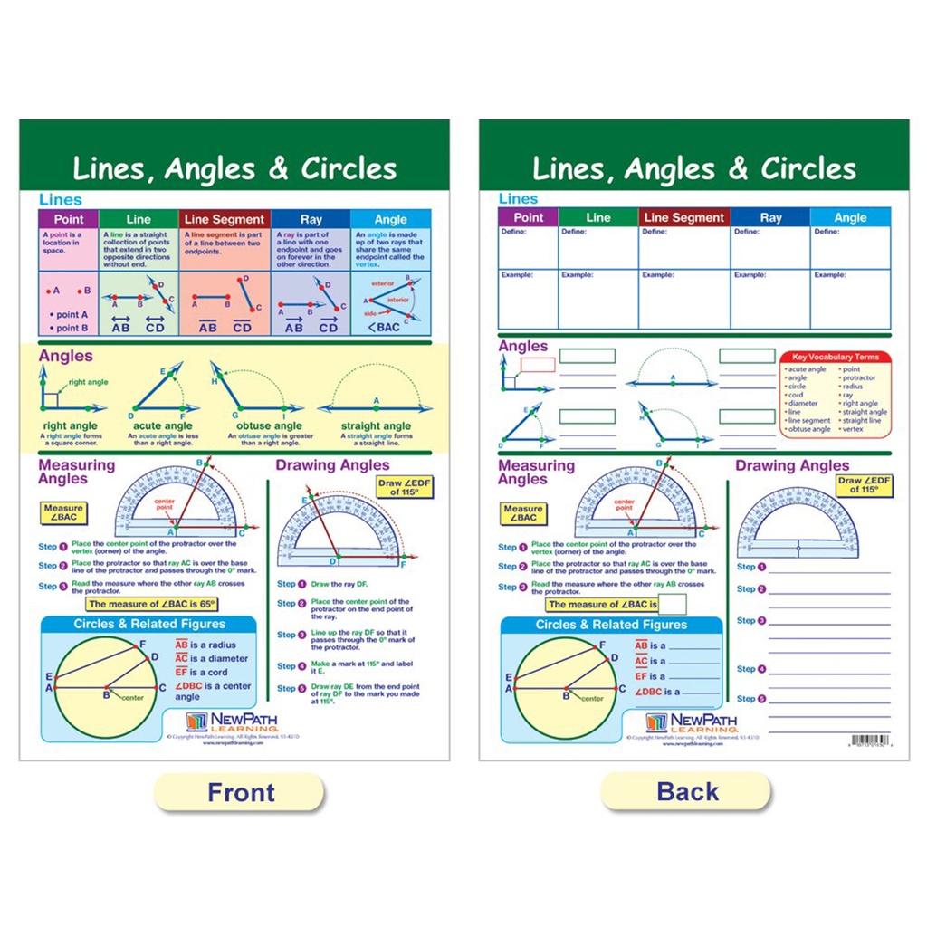 Geometry Math Bulletin Board Chart Set of 6_4